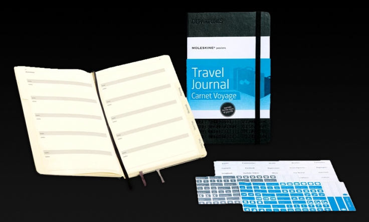 Travel-Passions-Journal